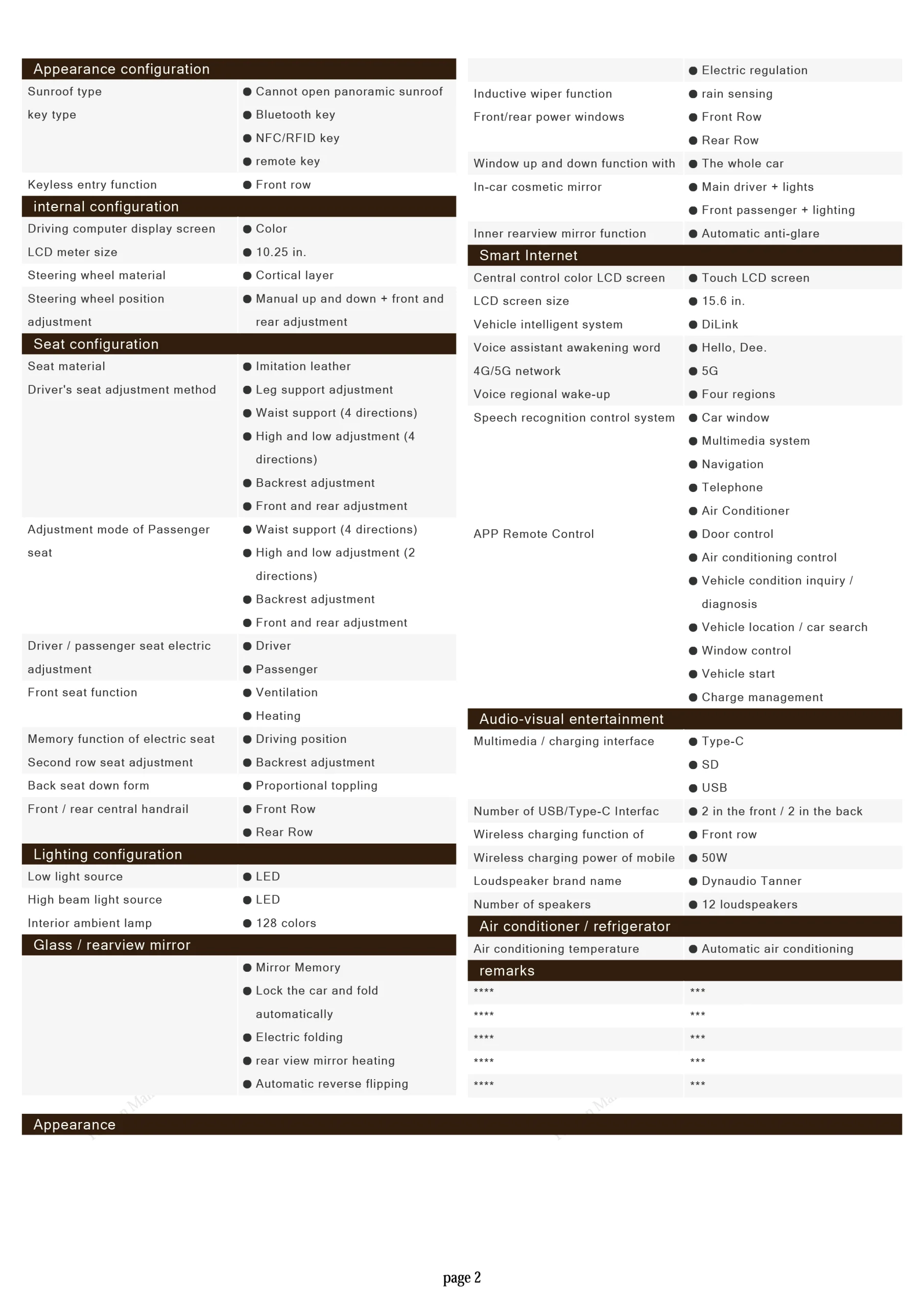 BYD SEALION 07 EV插图1